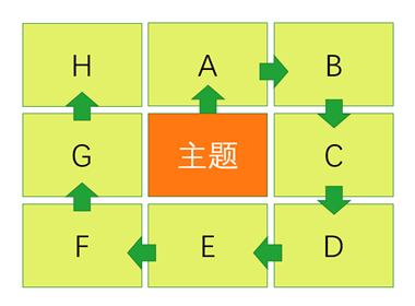 图示

描述已自动生成