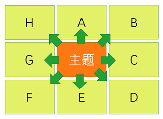 图示, 示意图

描述已自动生成