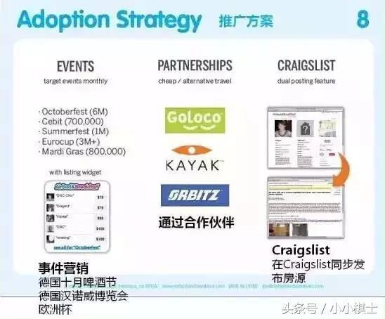 图形用户界面

描述已自动生成